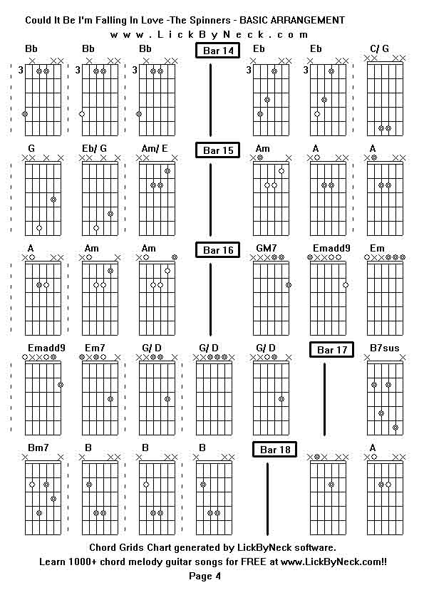 Chord Grids Chart of chord melody fingerstyle guitar song-Could It Be I'm Falling In Love -The Spinners - BASIC ARRANGEMENT,generated by LickByNeck software.